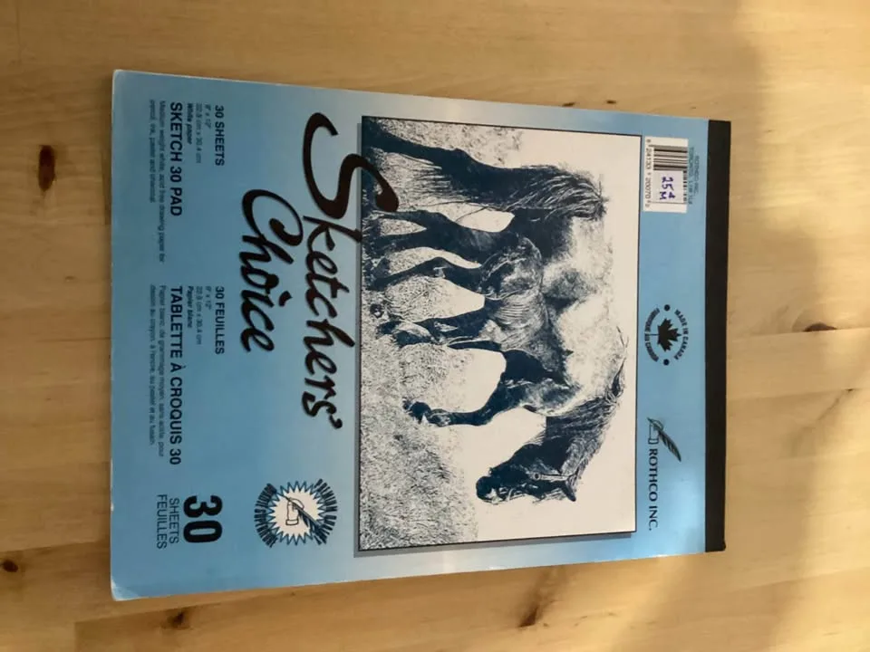 Notepads image indicator(3)