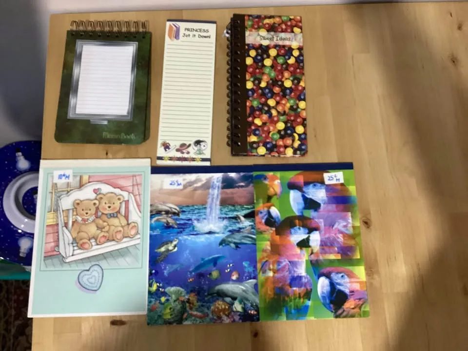 Notepads image indicator(4)