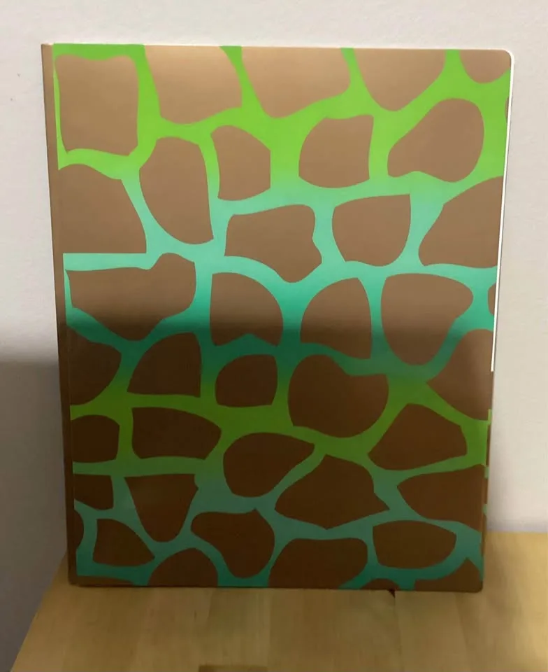 Folders image indicator(3)