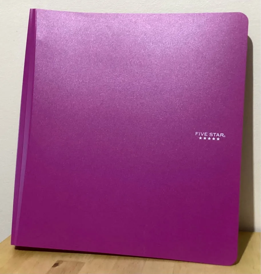 Binders image indicator(3)