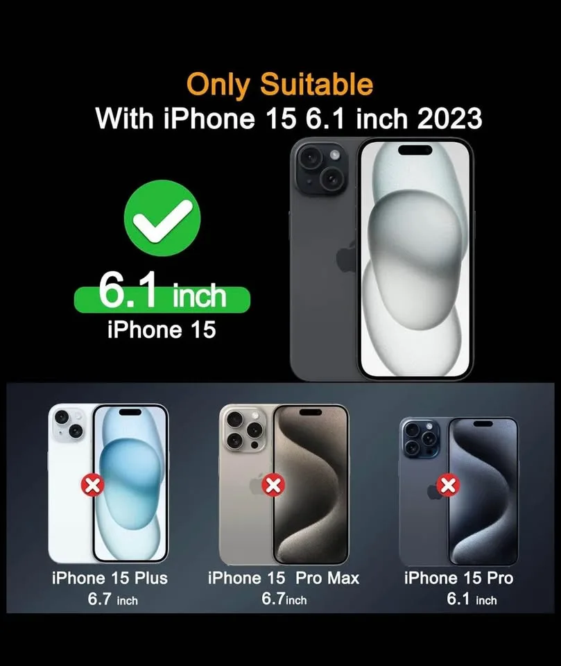 3-Pack Screen & Camera Protector Set for iPhone 15 image indicator(6)