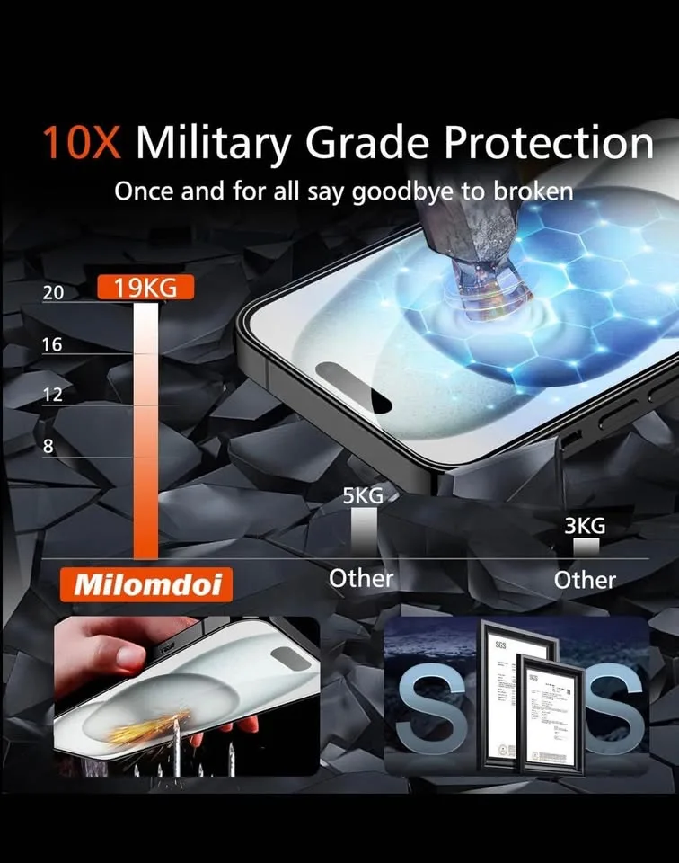 3-Pack Screen & Camera Protector Set for iPhone 15 image indicator(7)