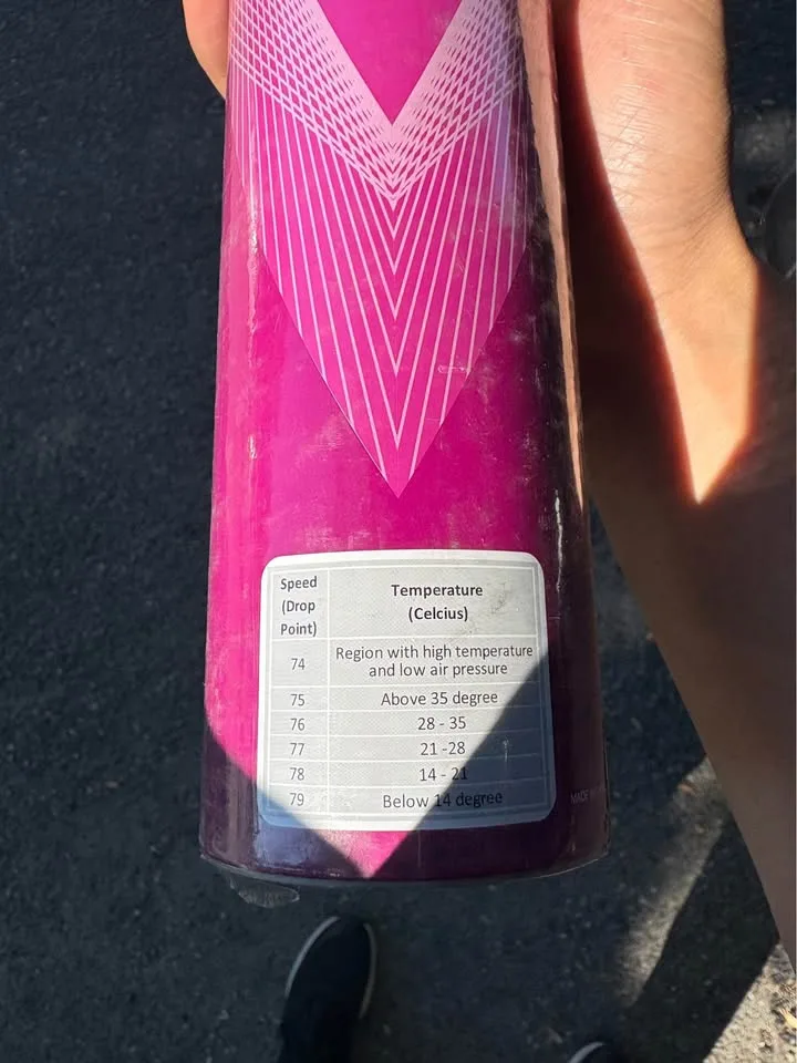 Li-Ning Tournament Birdies image indicator(2)