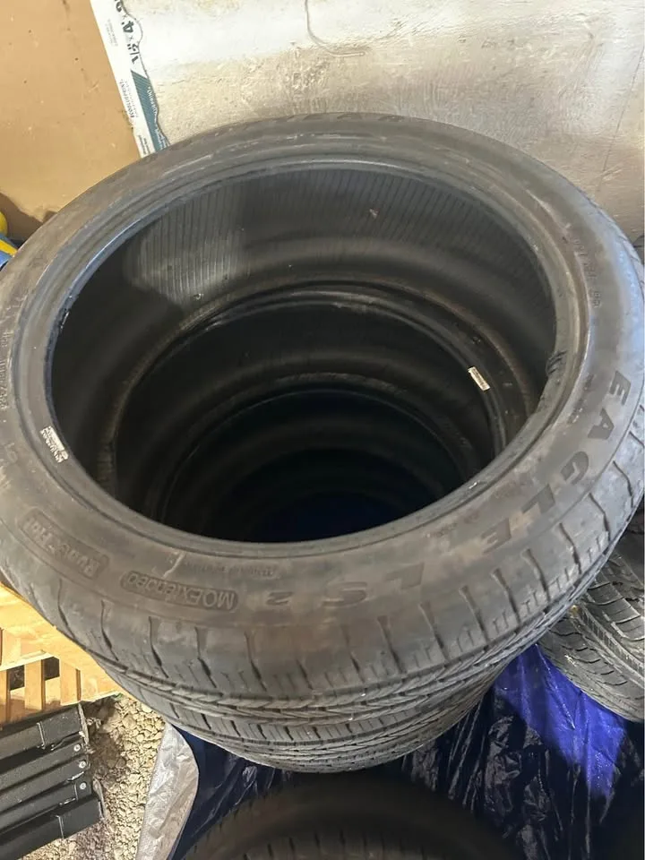 Tire business image indicator(2)