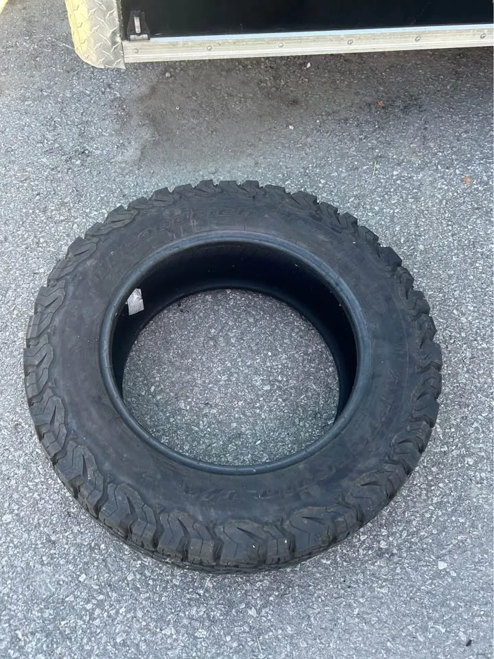 Truck tires image indicator(3)