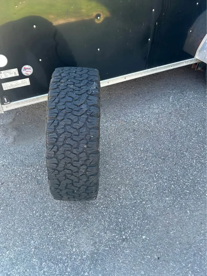 Truck tires image indicator(4)