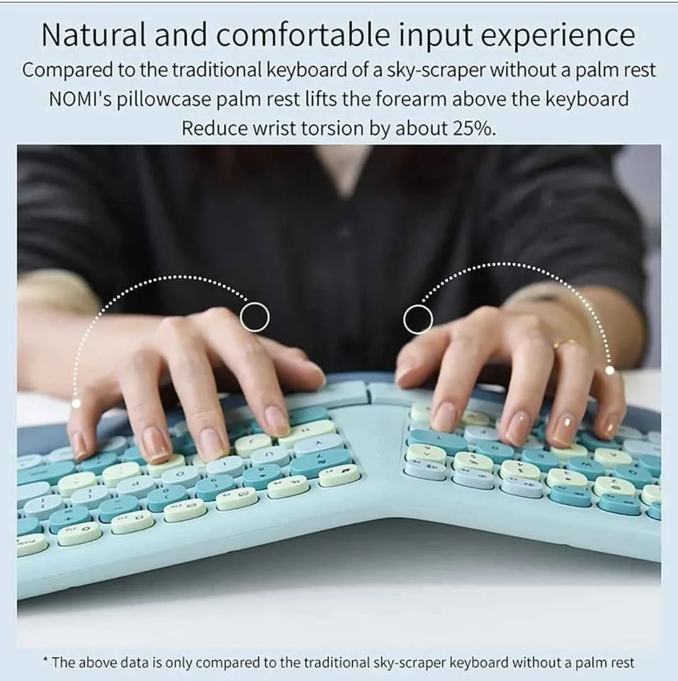 Wireless Ergonomic Keyboard and Mouse Combo image indicator(2)