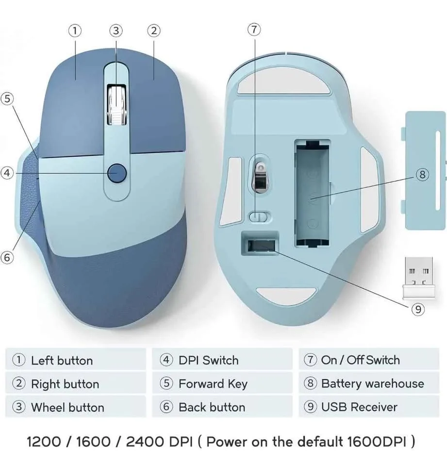 Wireless Ergonomic Keyboard and Mouse Combo image indicator(4)