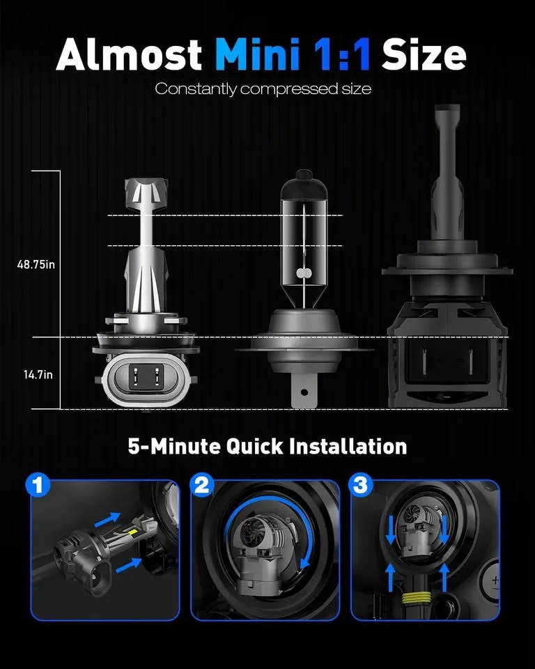 9005 LED Light Bulbs, 600% Brightness, Pack of 2 image indicator(3)
