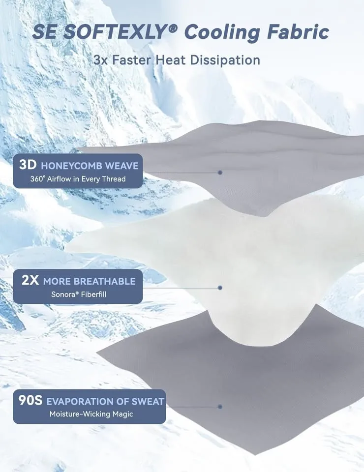 Cooling Comforter – Instant Relief for Hot Sleepers image indicator(3)