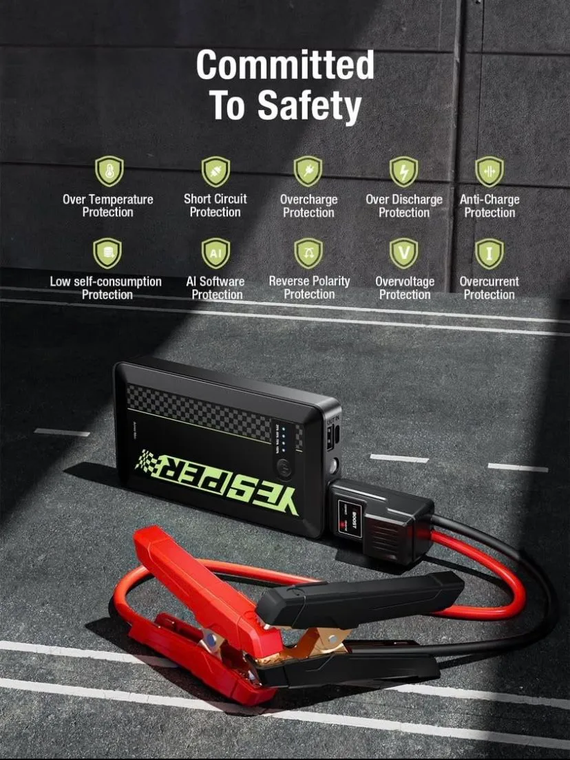 Ultra-Compact & Lightweight Jump Starter 1500 AMPs image indicator(3)