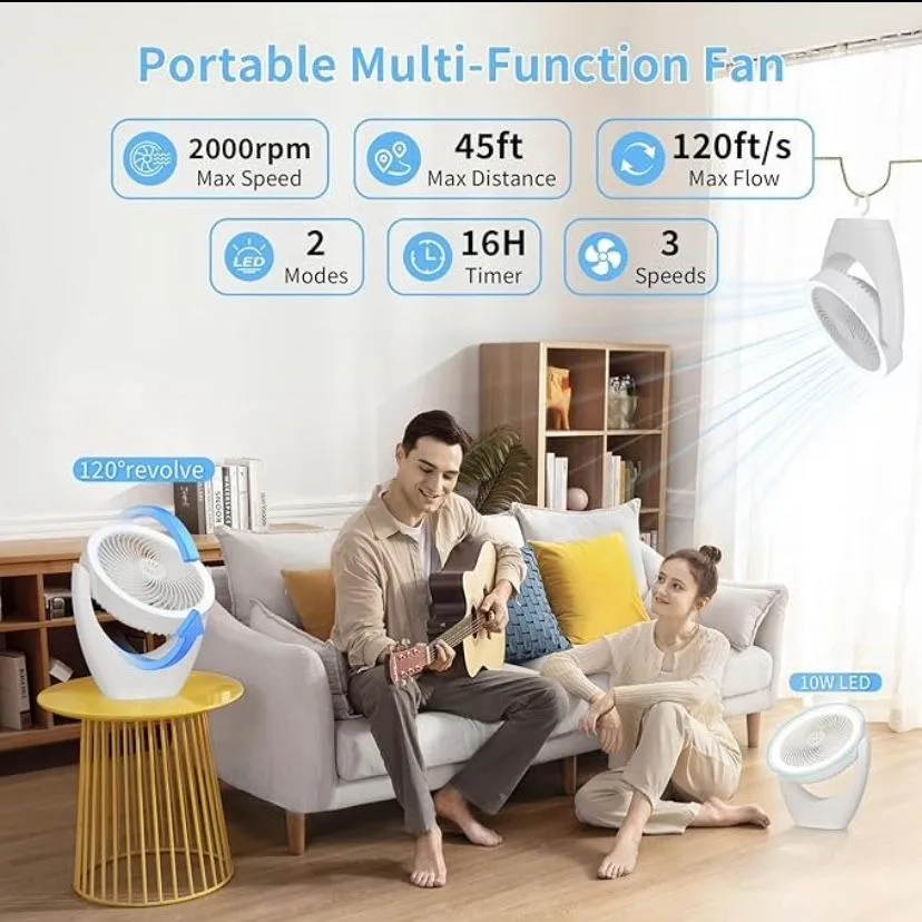 Portable Fan with LED, 12000mAh Rechargeable Battery image indicator(2)