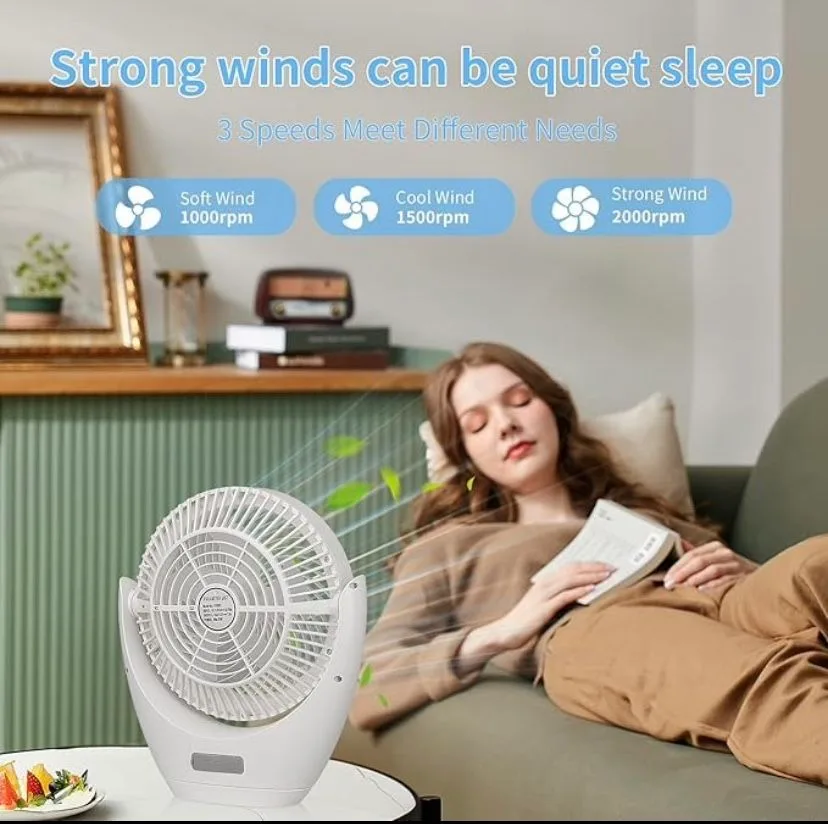 Portable Fan with LED, 12000mAh Rechargeable Battery image indicator(5)