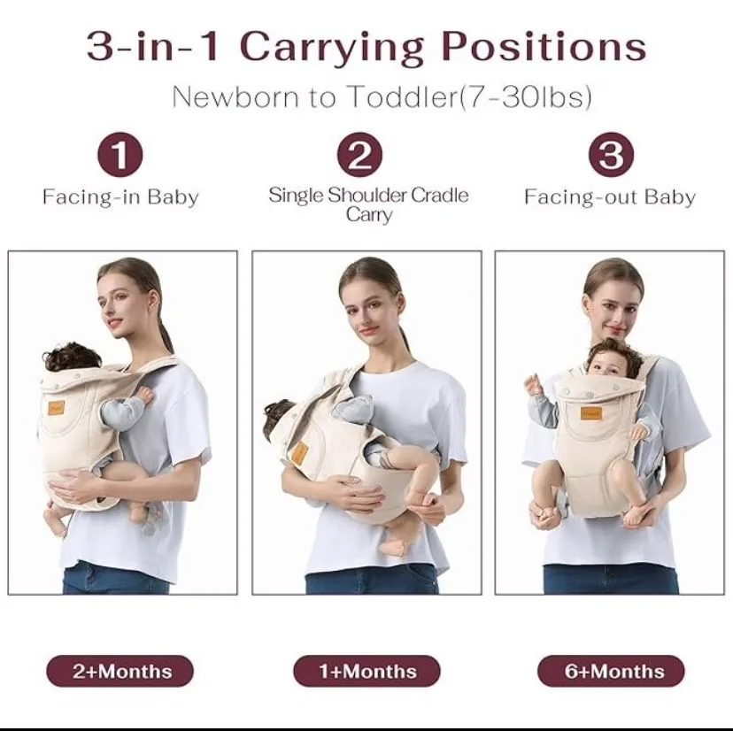 Adjustable Baby Carrier image indicator(2)