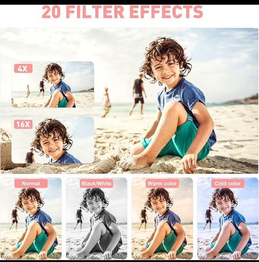 Pink Digital Rechargeable Camera with SD card image indicator(2)