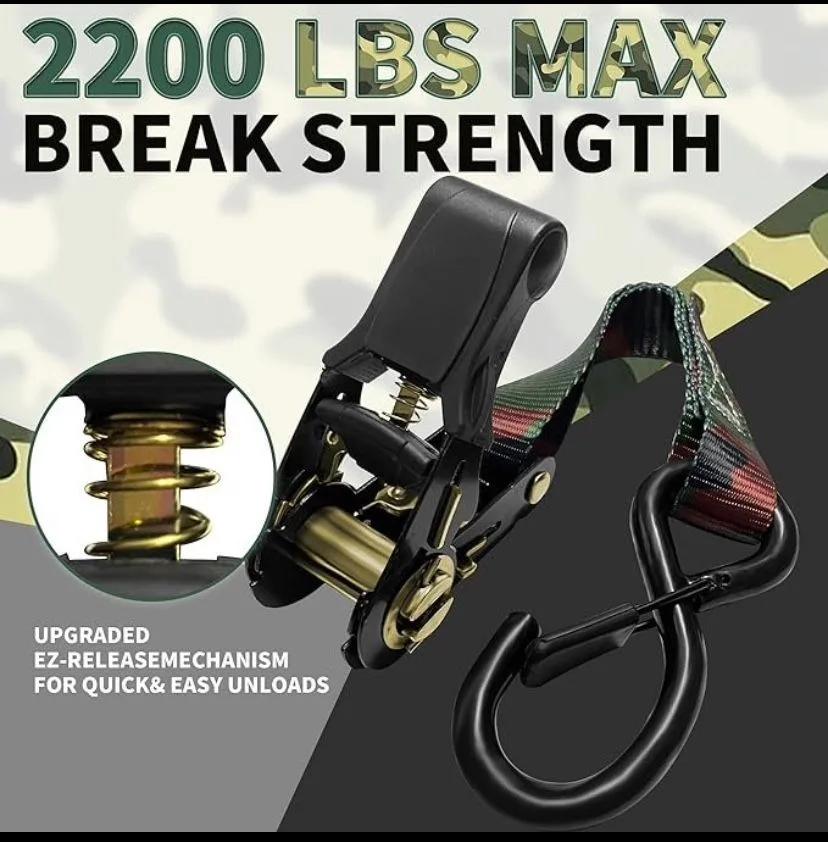 Heavy Duty Ratchet Straps image indicator(2)