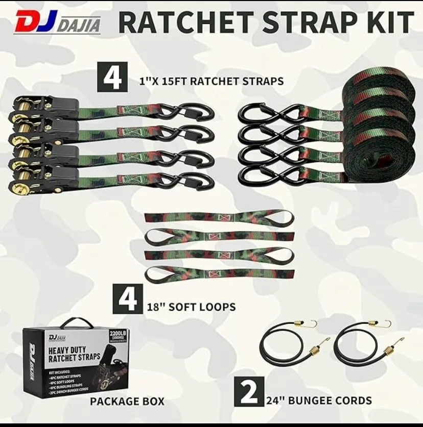 Heavy Duty Ratchet Straps image indicator(3)