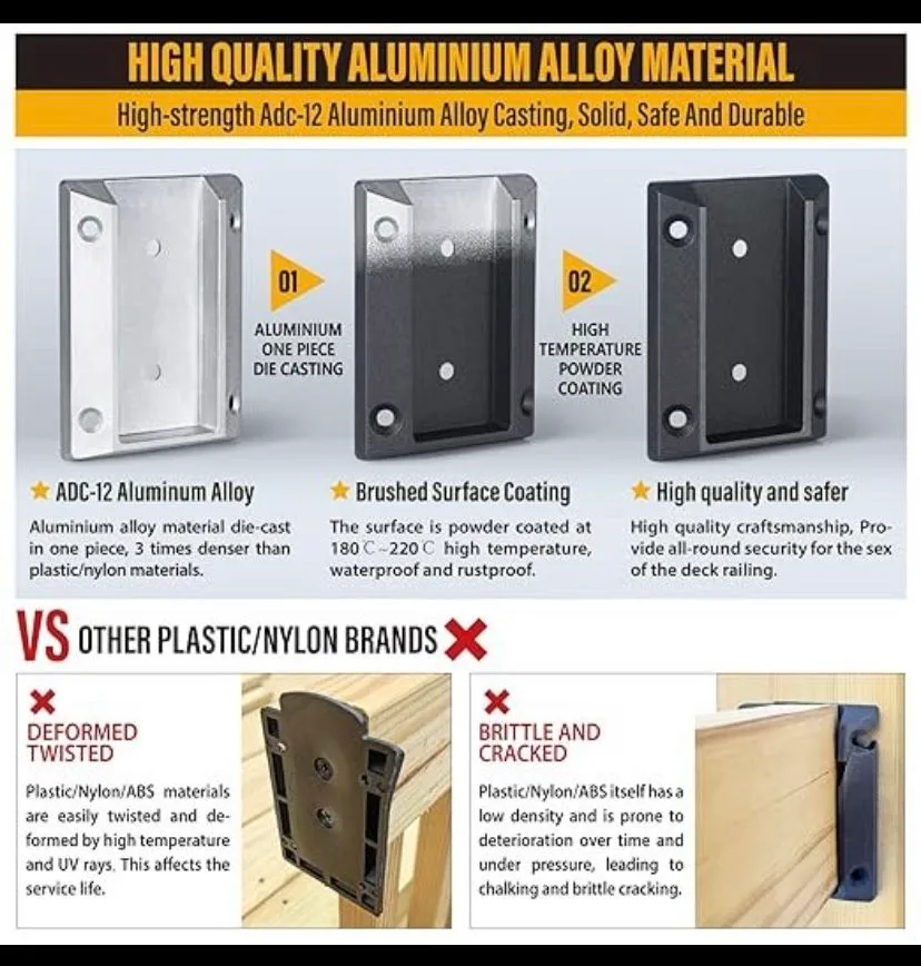 60 PCs ADC-12 Aluminum Alloy Deck Railing Brackets image indicator(3)