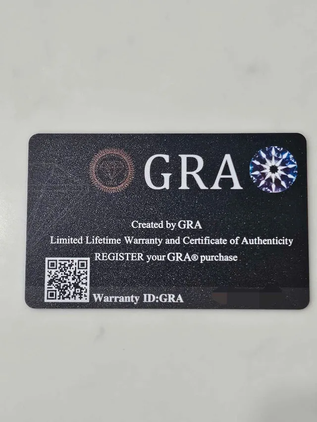 1CT Moissanite Ring – Shines Brighter Than a Diamond image indicator(7)