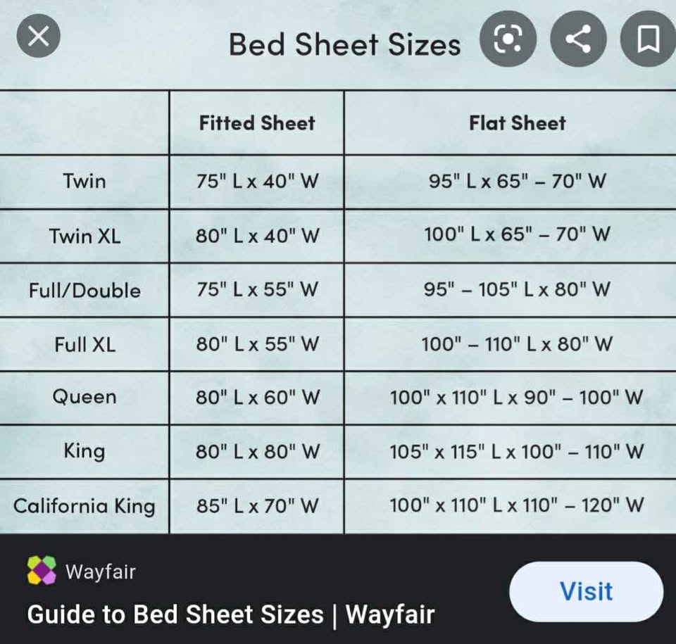 Full/Double size bed flat sheet🥕 - photo 2