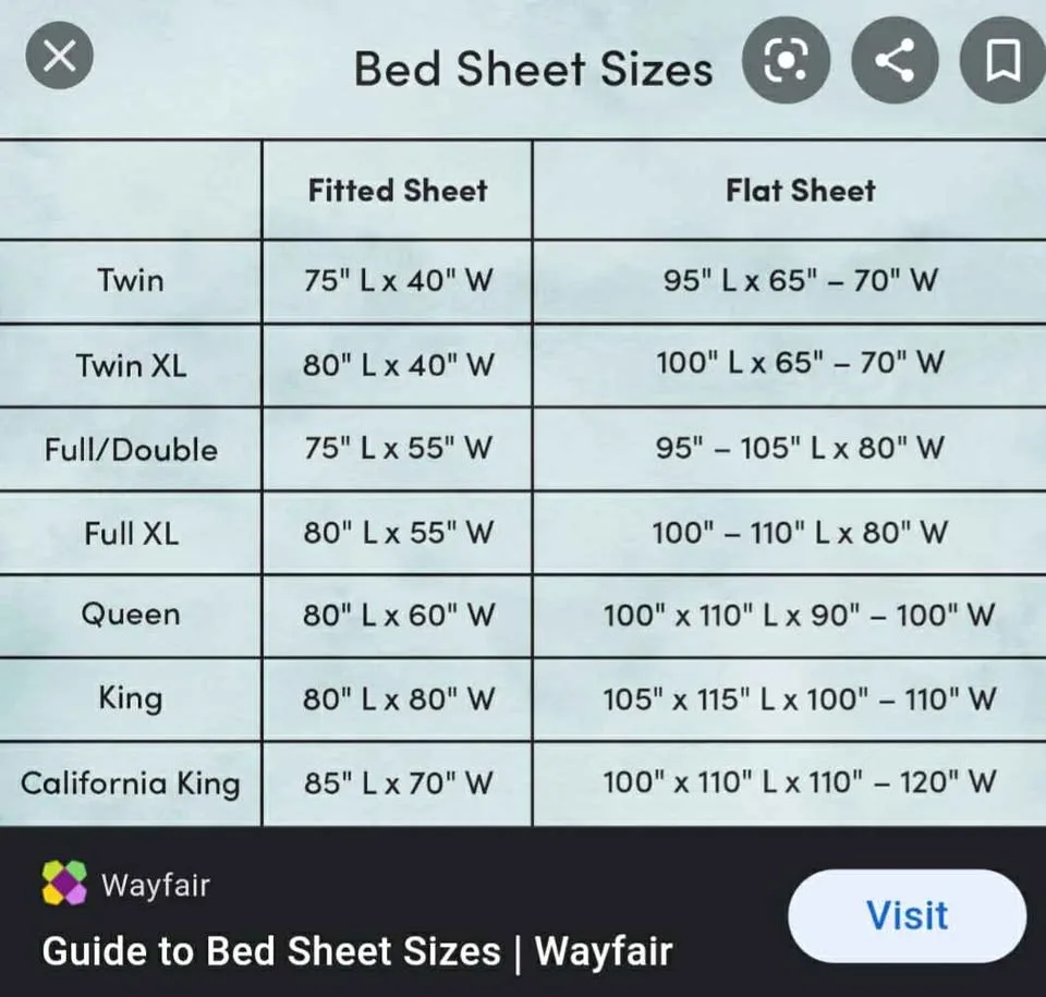 Full/Double size bed flat sheet🥕 image indicator(2)