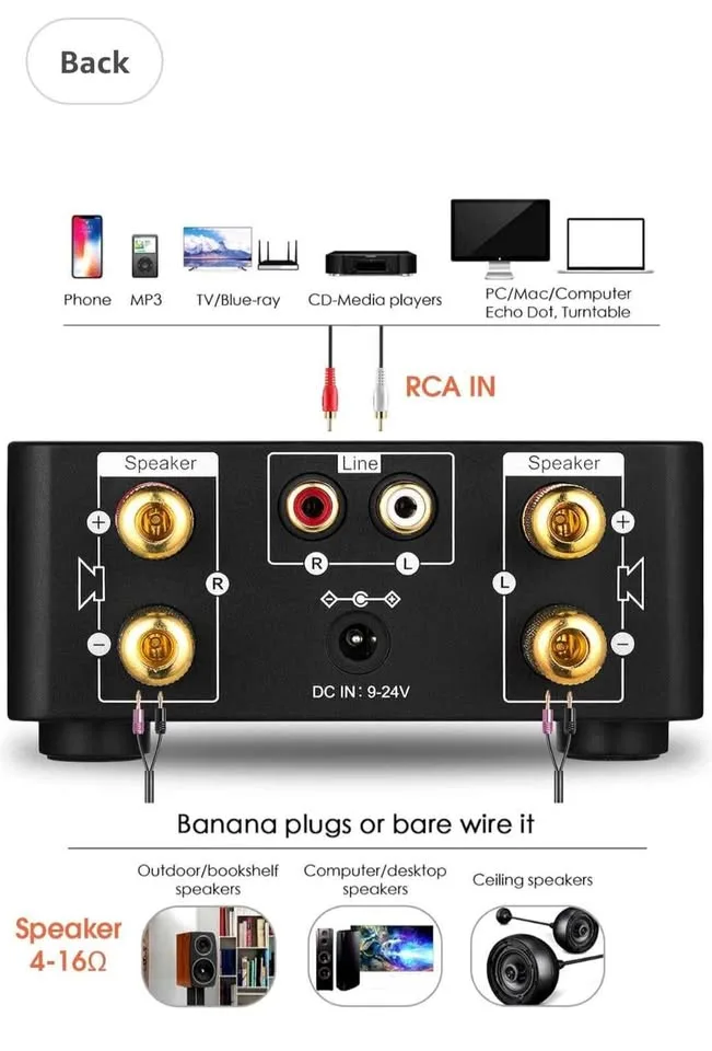 DOUK AUDIO M10 image indicator(5)