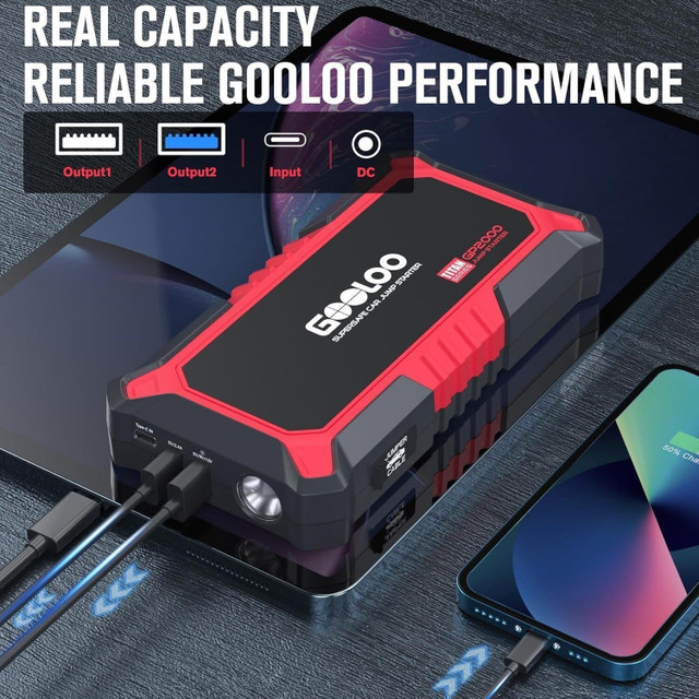 Gooloo GP2000 Jump Starter - photo 2