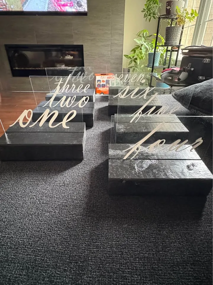 Table numbers image indicator(2)