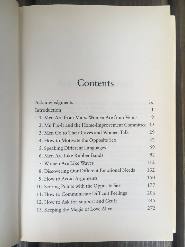 Men Are From Mars, Women Are From Venus Hardcover - photo 5