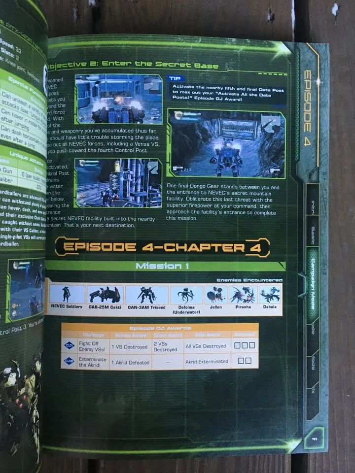 Lost Planet 2 - Prima Official Game Guide image indicator(6)