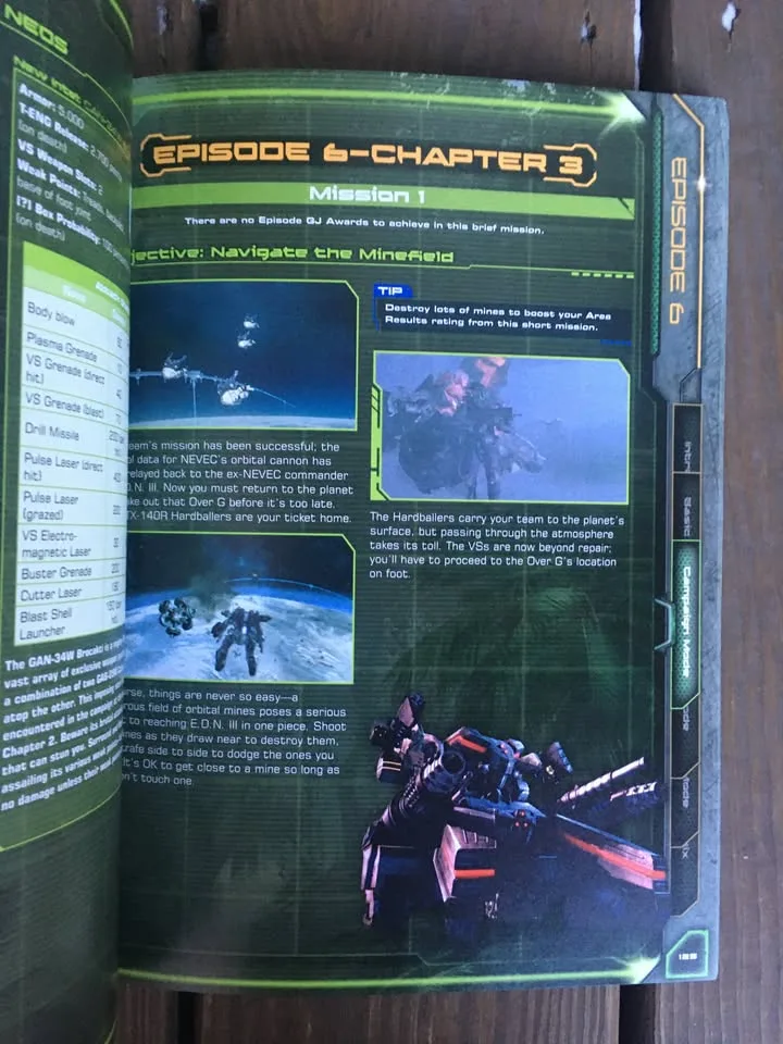 Lost Planet 2 - Prima Official Game Guide image indicator(9)