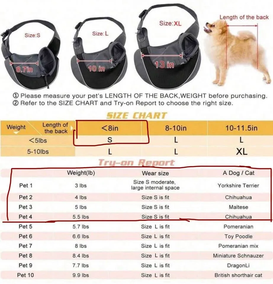 Crossbody XS pet carrier image indicator(3)