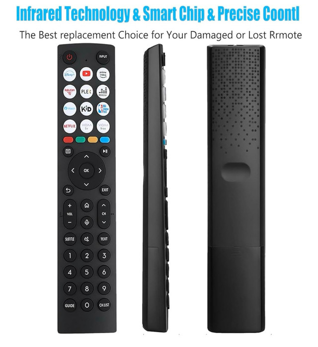 NEW Hisense TV Remote ERF2J36H
