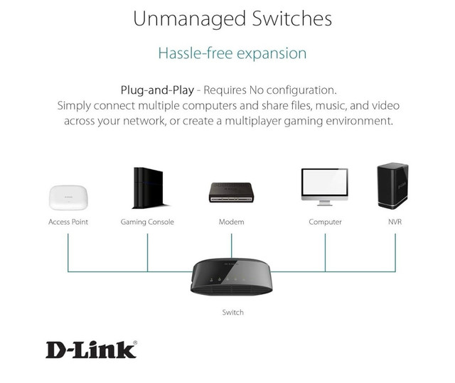 D-Link Gigabit Switch - photo 3