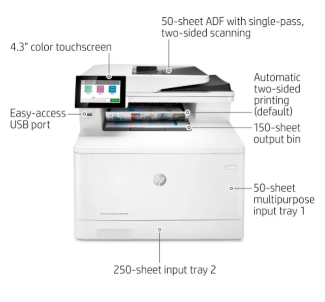 HP Color LaserJet Pro MFP M479dw image indicator(3)