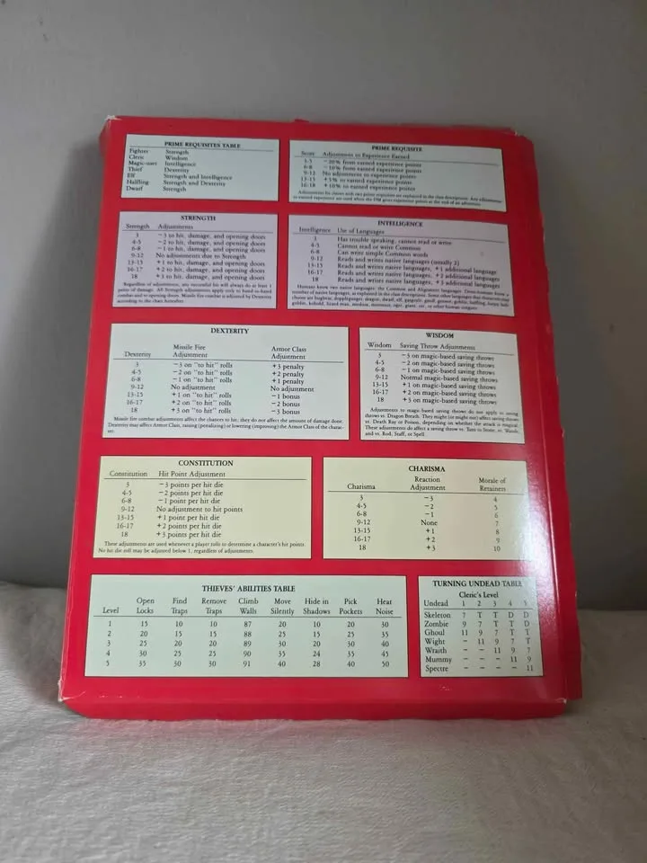 1991 Dungeons & Dragons Card Learning Pack & Screen image indicator(2)