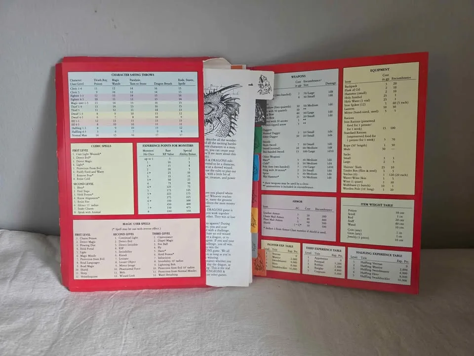 1991 Dungeons & Dragons Card Learning Pack & Screen image indicator(3)