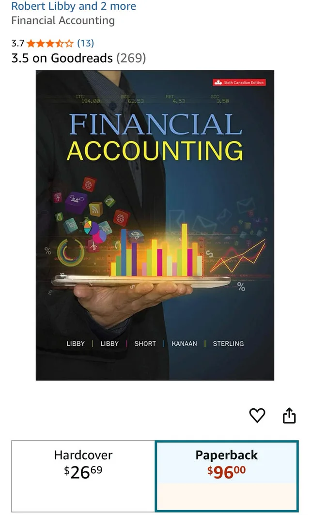 Financial Accounting thumbnail