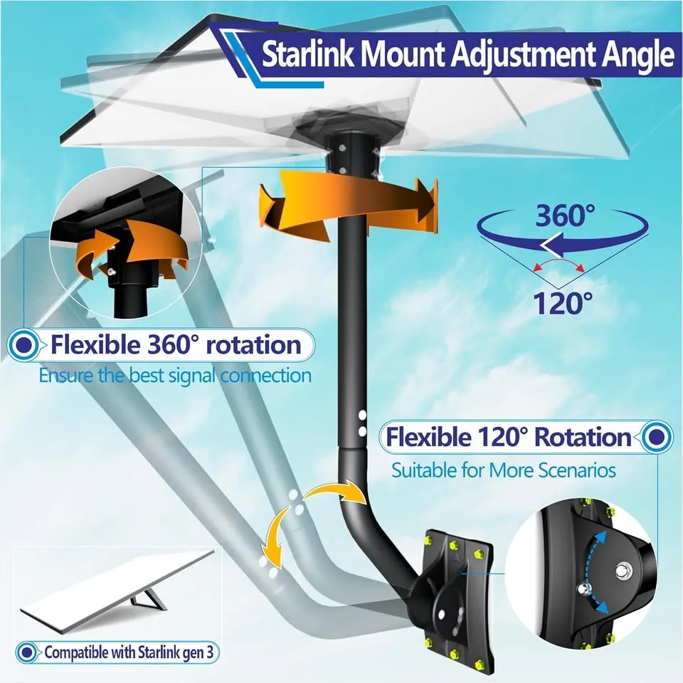 🛰️ PIEKEDS Starlink Gen 3/V3 Adjustable Mount – Brand New image indicator(3)
