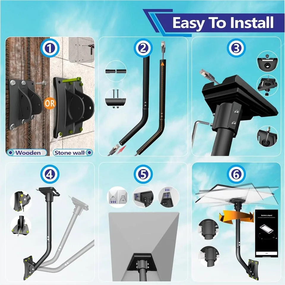 🛰️ PIEKEDS Starlink Gen 3/V3 Adjustable Mount – Brand New image indicator(6)