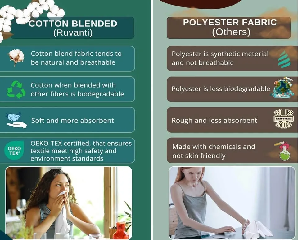 Table Dinner Napkins - Cloth Napkins Set of 12 - 18x18 inch image indicator(8)