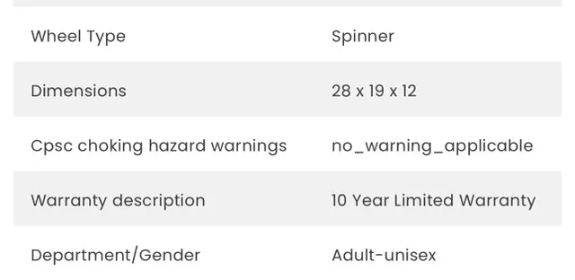 Samsonite Suitcase Luggage image indicator(6)