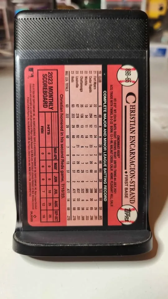 2024 Topps 1989 Baseball Christian Encarnacion-Strand image indicator(2)