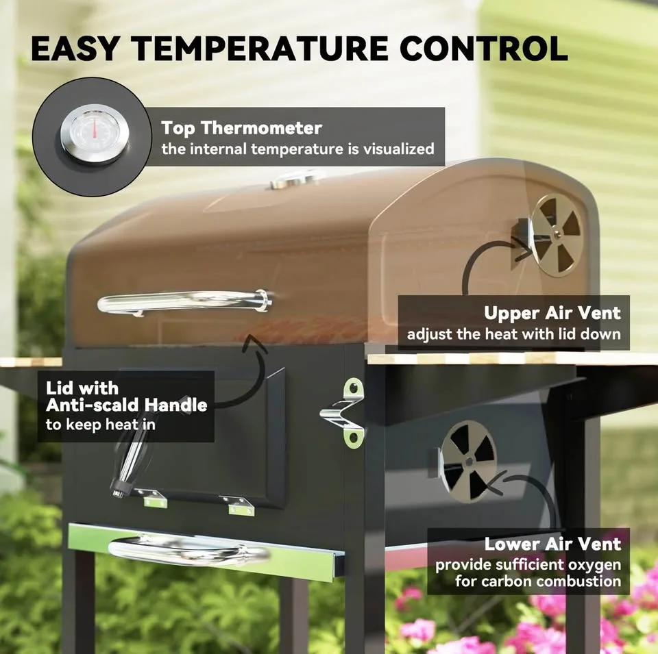 New 20” Backyard BBQ charcoal Grill image indicator(5)