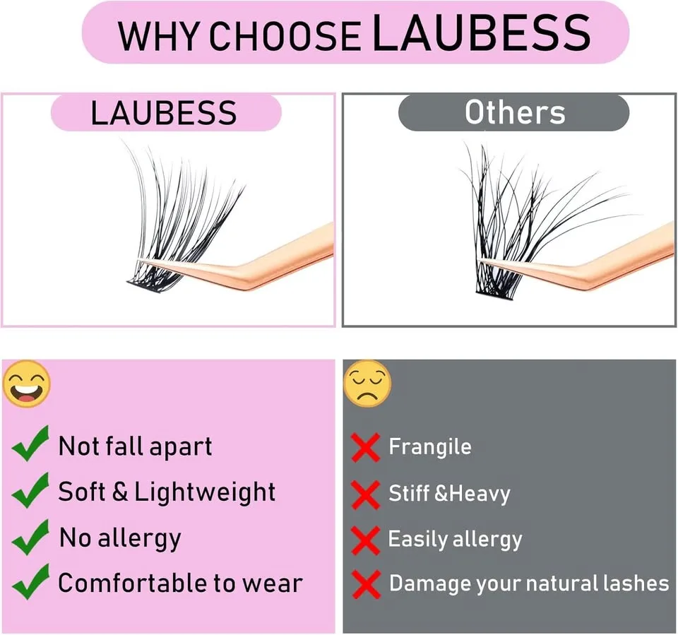 LAUBESS Cluster Lashes 240pcs Mixed Tray Black image indicator(3)