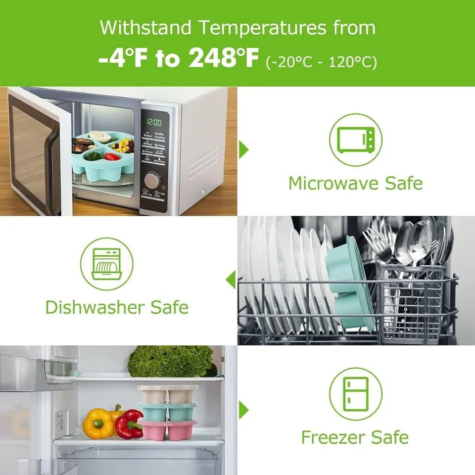 NEW 4-Pack Bento Lunch Boxes – Colourful & Eco-Friendly! image indicator(6)