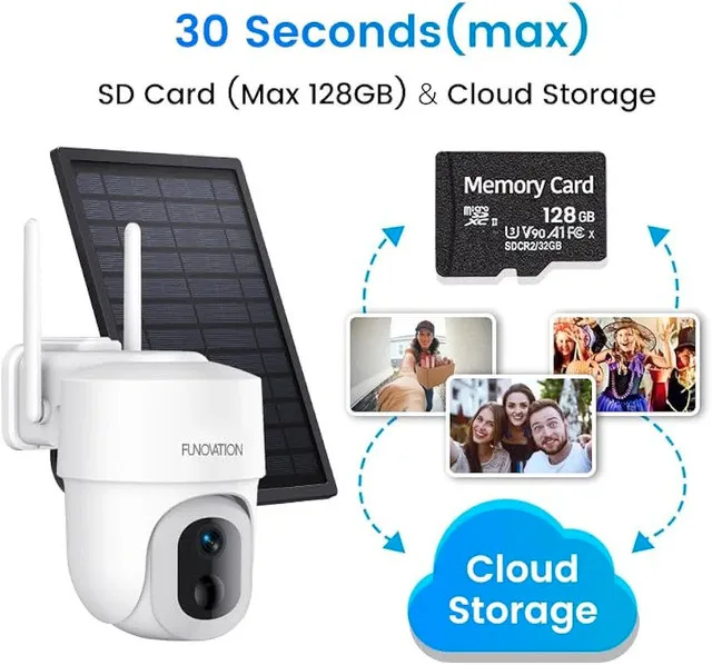 NEW Funovation Solar Security Camera – 2K/3MP Wireless Outdoor image indicator(3)