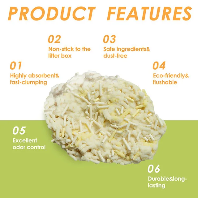 TofuMeow Tofu Cat Litter Natural, Dust-Free Eco-Friendly 5.5lb image indicator(2)