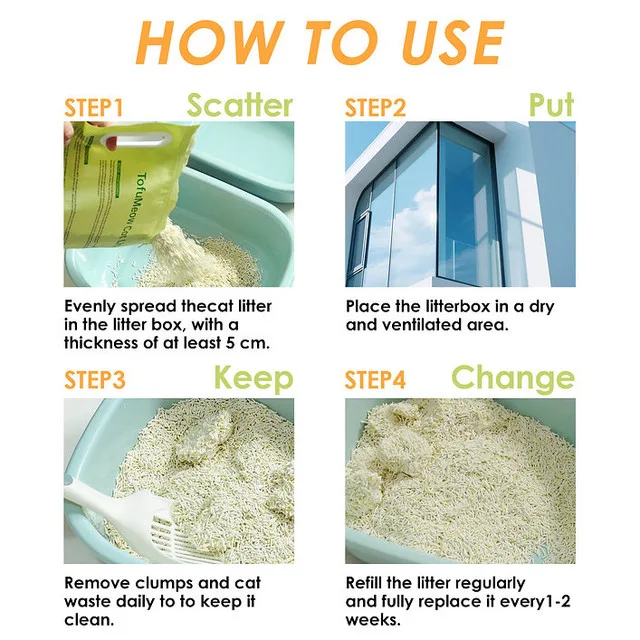 TofuMeow Tofu Cat Litter Natural, Dust-Free Eco-Friendly 5.5lb image indicator(4)