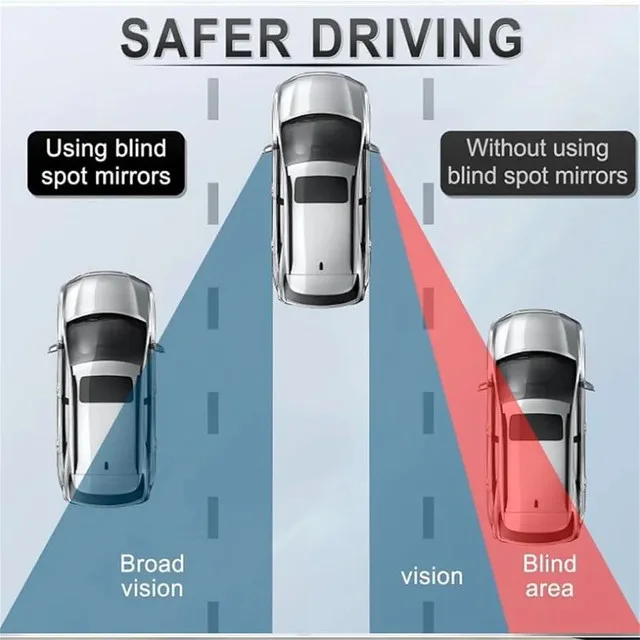 2" HD Glass Frameless Blind Spot CAR Mirrors (2-Pack) image indicator(3)